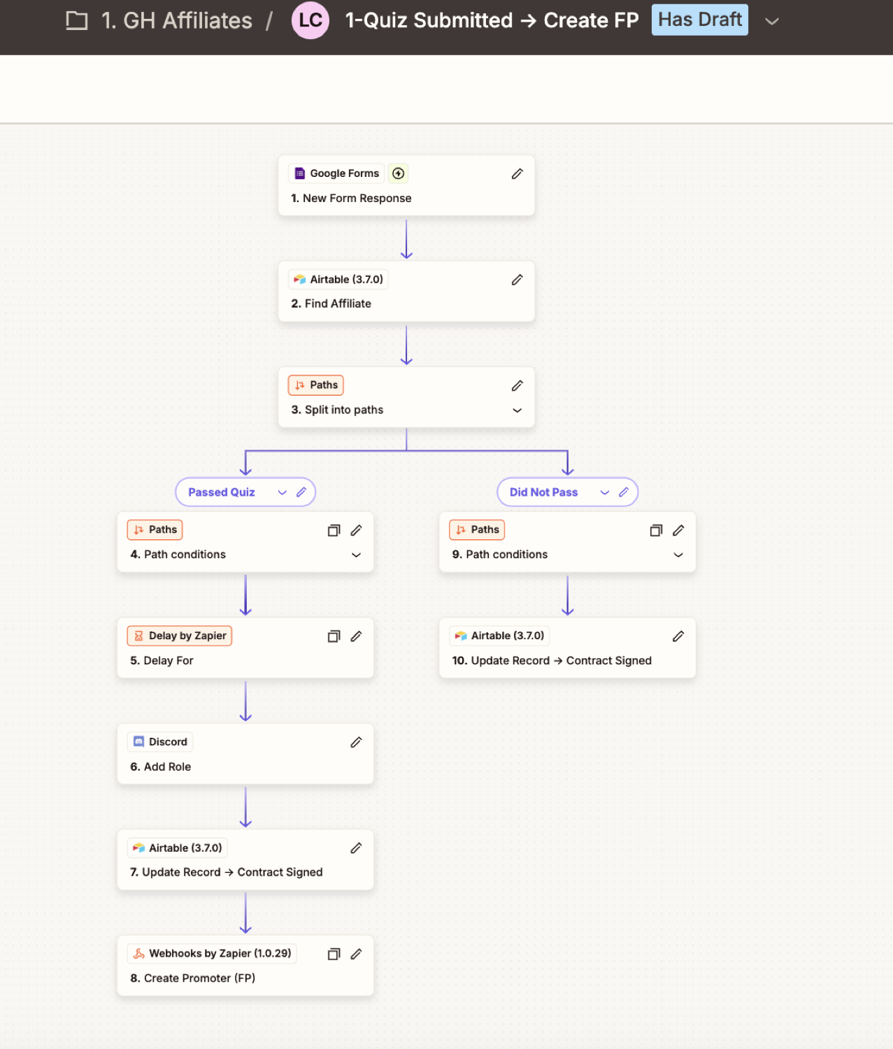 Crypto Affiliate & Subscription Ops - Airtable, Make, Zapier screenshot 26